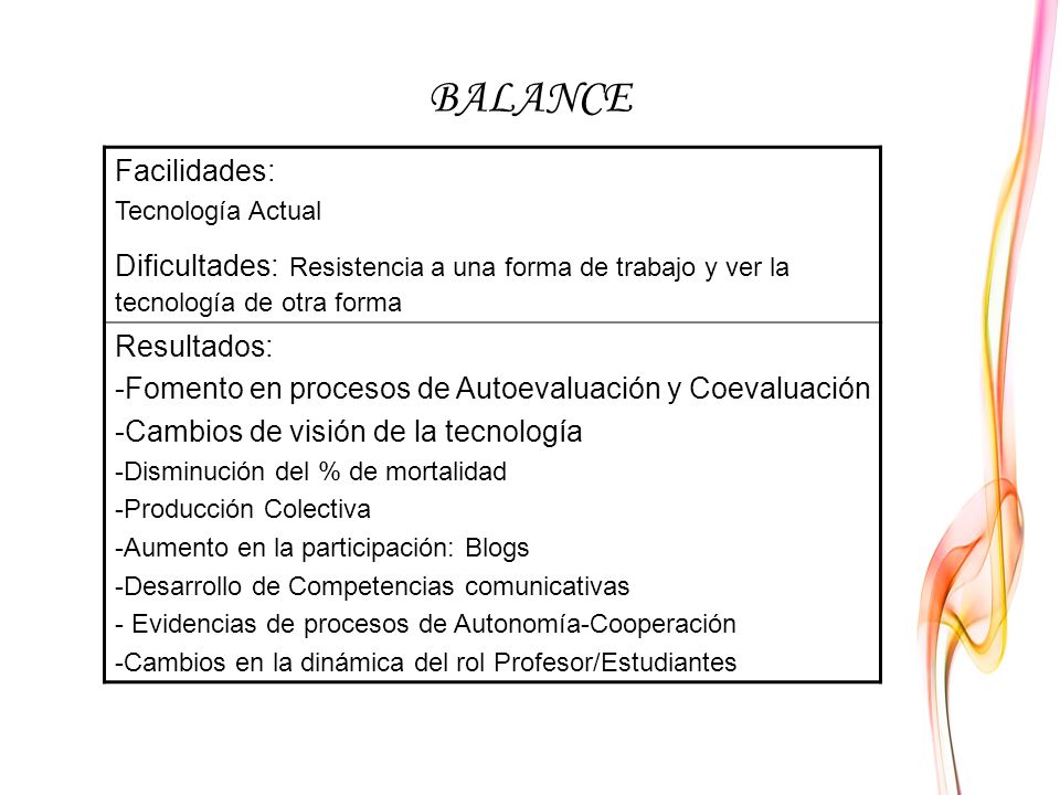 BALANCE Facilidades: Tecnología Actual. Dificultades: Resistencia a una forma de trabajo y ver la tecnología de otra forma.