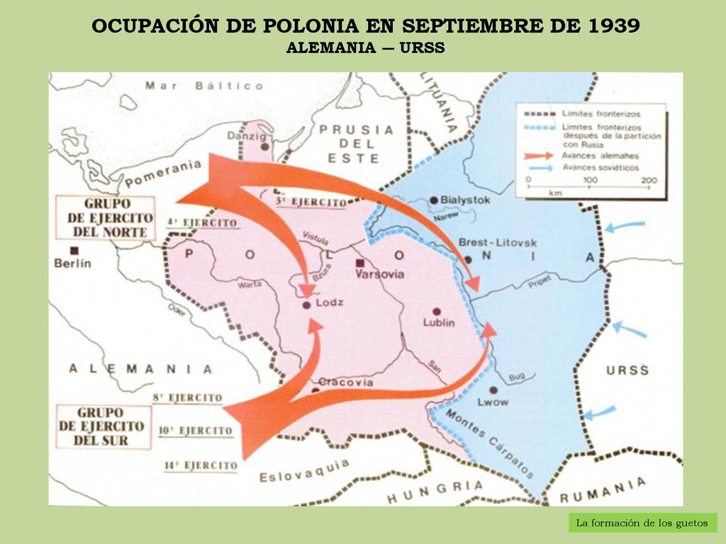 OCUPACIÓN DE POLONIA EN SEPTIEMBRE DE 1939 ALEMANIA ― URSS