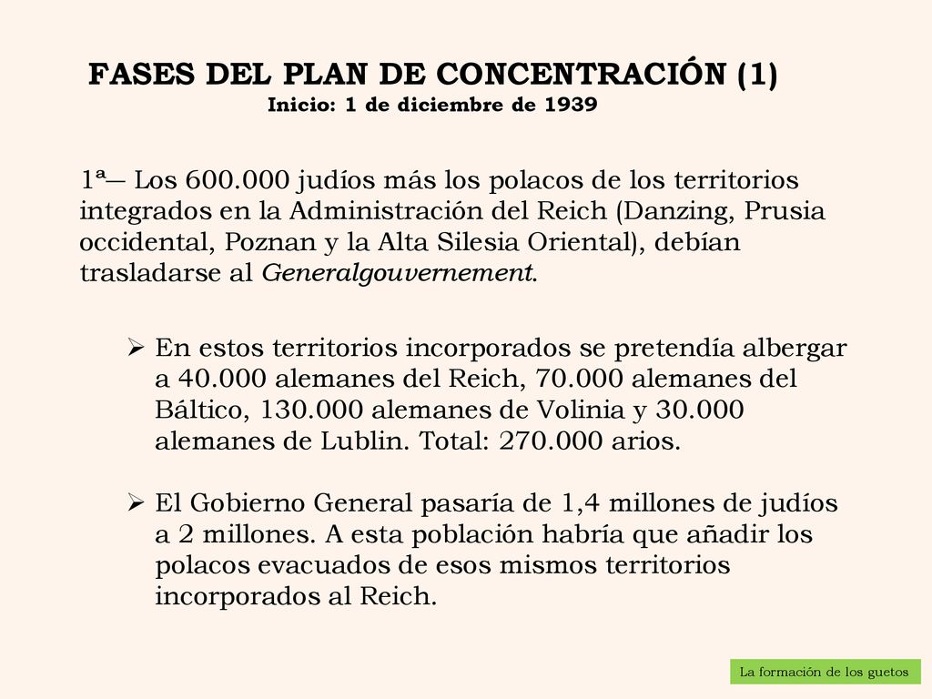 FASES DEL PLAN DE CONCENTRACIÓN (1) Inicio: 1 de diciembre de 1939