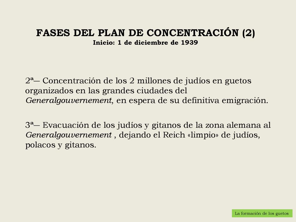 FASES DEL PLAN DE CONCENTRACIÓN (2) Inicio: 1 de diciembre de 1939