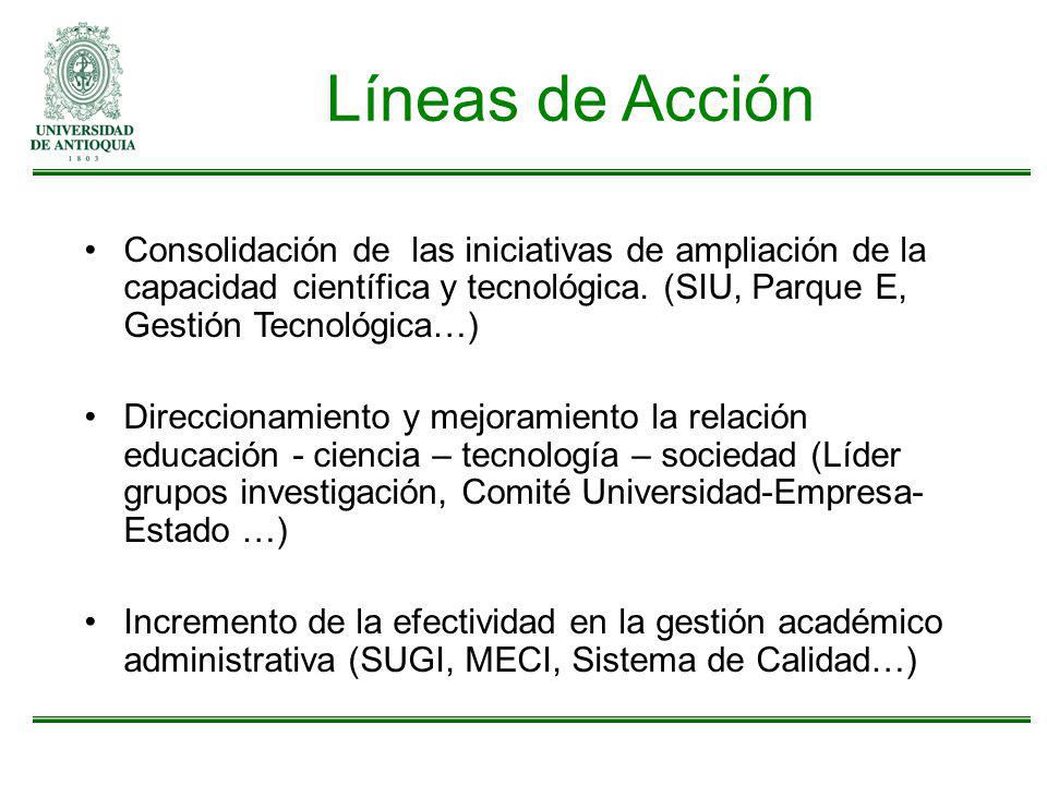 Líneas de Acción Consolidación de las iniciativas de ampliación de la capacidad científica y tecnológica. (SIU, Parque E, Gestión Tecnológica…)