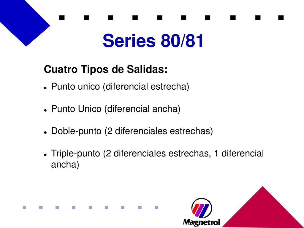 Series 80/81 Cuatro Tipos de Salidas: