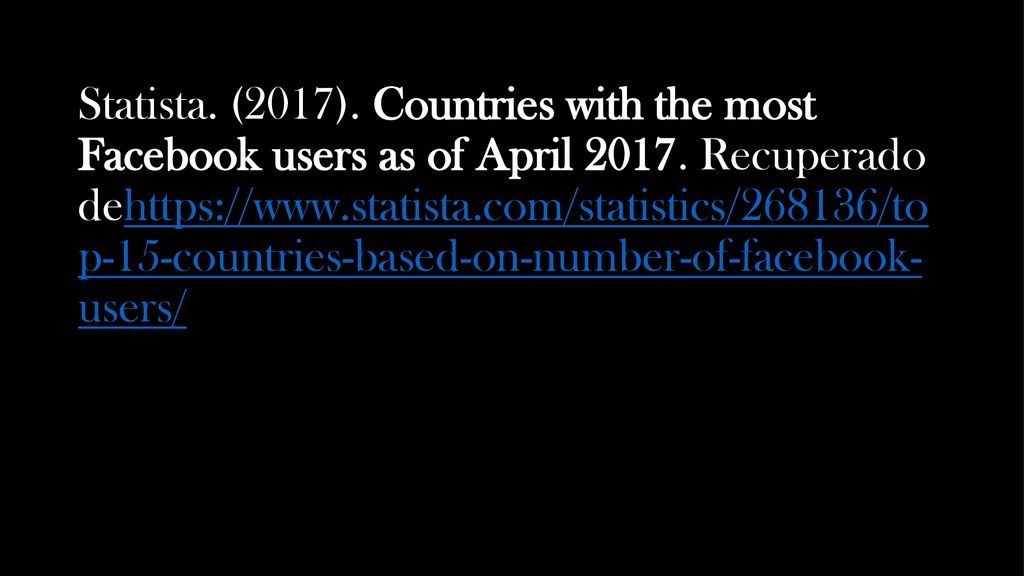 Statista. (2017). Countries with the most Facebook users as of April