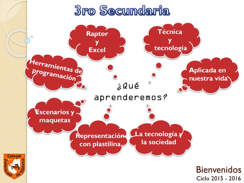 3ro Secundaria ¿Qué aprenderemos Bienvenidos Técnica Raptor y y