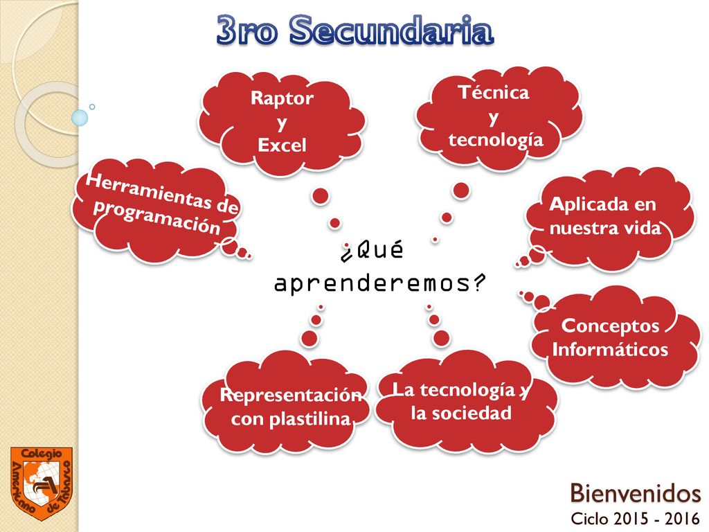 3ro Secundaria ¿Qué aprenderemos Bienvenidos Técnica Raptor y y