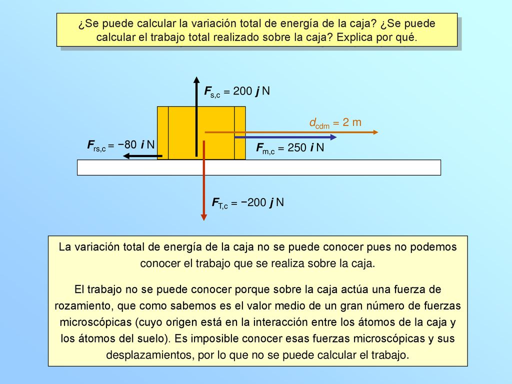¿Se puede calcular la variación total de energía de la caja