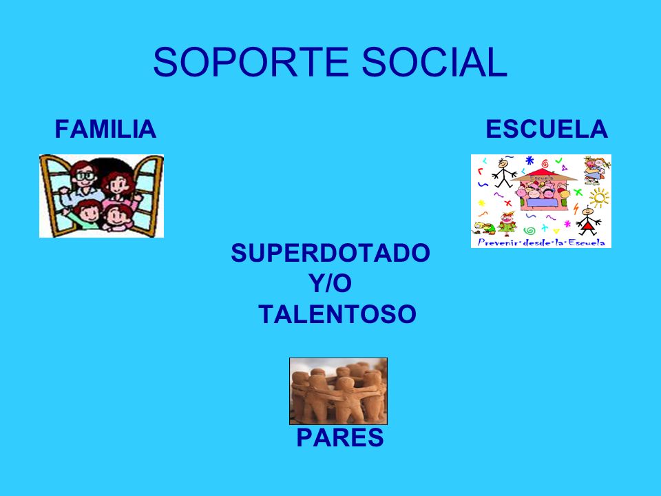 SOPORTE SOCIAL FAMILIA ESCUELA. SUPERDOTADO. Y/O. TALENTOSO.