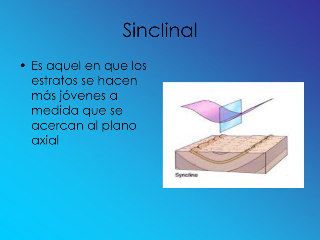 Sinclinal Es aquel en que los estratos se hacen más jóvenes a medida que se acercan al plano axial