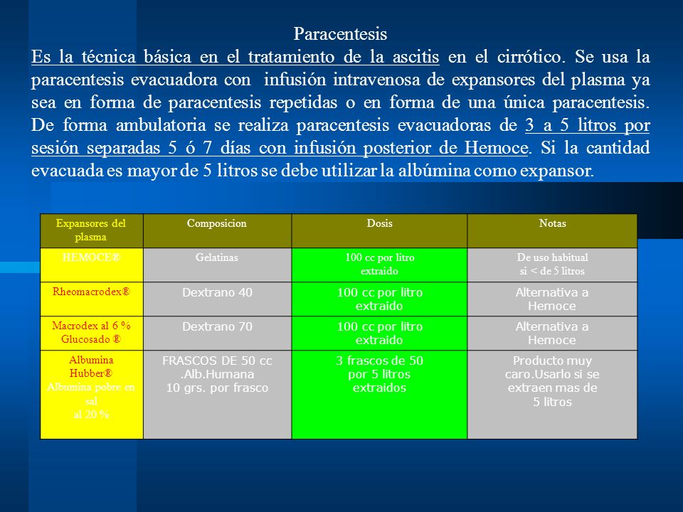 Paracentesis Es la técnica básica en el tratamiento de la ascitis en el cirrótico. Se usa la paracentesis evacuadora con infusión intravenosa de expansores del plasma ya sea en forma de paracentesis repetidas o en forma de una única paracentesis. De forma ambulatoria se realiza paracentesis evacuadoras de 3 a 5 litros por sesión separadas 5 ó 7 días con infusión posterior de Hemoce. Si la cantidad evacuada es mayor de 5 litros se debe utilizar la albúmina como expansor.