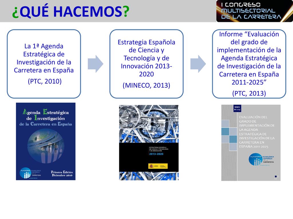 ¿QUÉ HACEMOS La 1ª Agenda Estratégica de Investigación de la Carretera en España. (PTC, 2010)