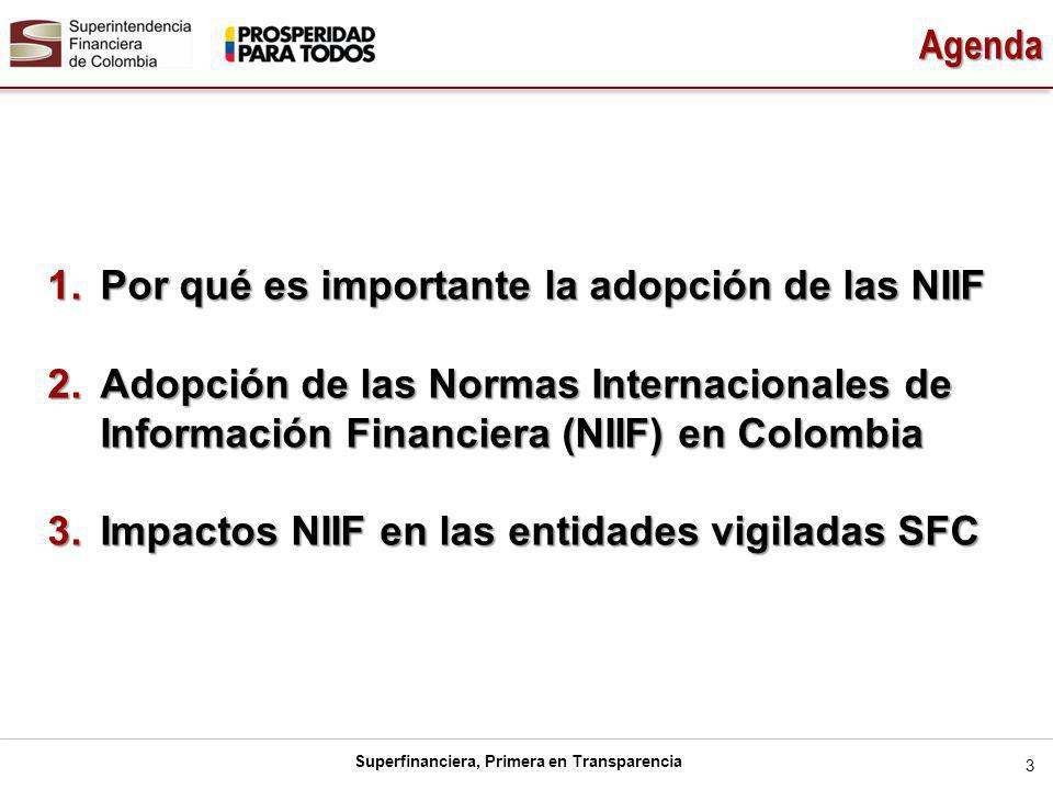 Agenda Por qué es importante la adopción de las NIIF. Adopción de las Normas Internacionales de Información Financiera (NIIF) en Colombia.