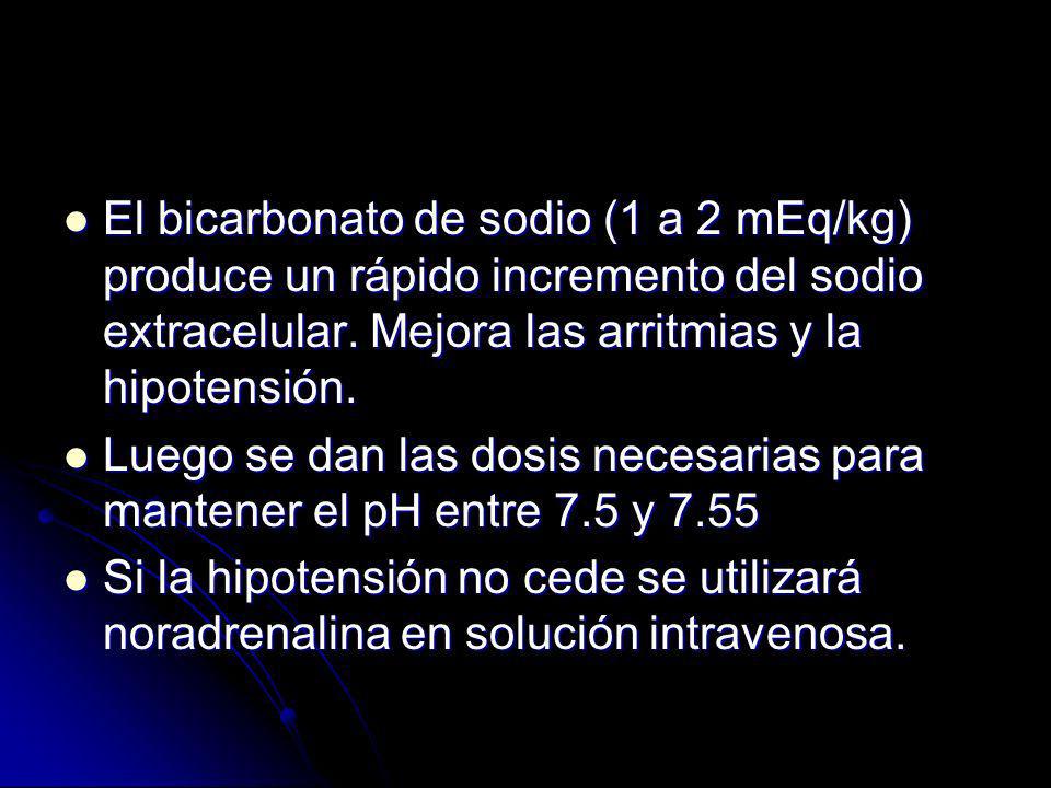 El bicarbonato de sodio (1 a 2 mEq/kg) produce un rápido incremento del sodio extracelular. Mejora las arritmias y la hipotensión.