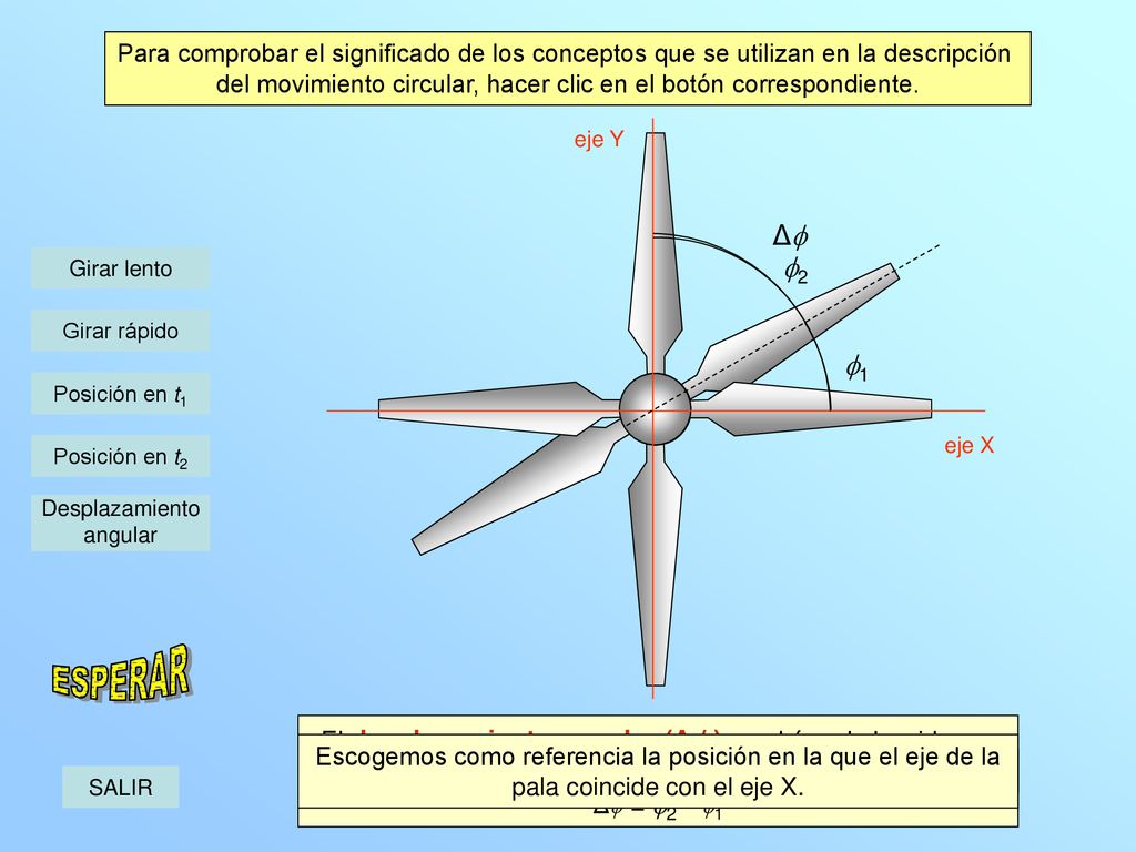 Para comprobar el significado de los conceptos que se utilizan en la descripción