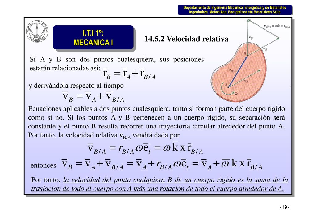 Velocidad relativa Si A y B son dos puntos cualesquiera, sus posiciones estarán relacionadas así: