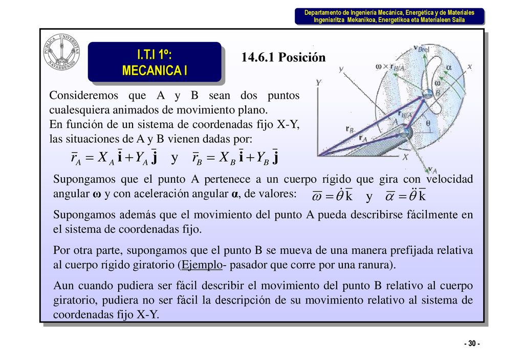 Posición Consideremos que A y B sean dos puntos cualesquiera animados de movimiento plano.