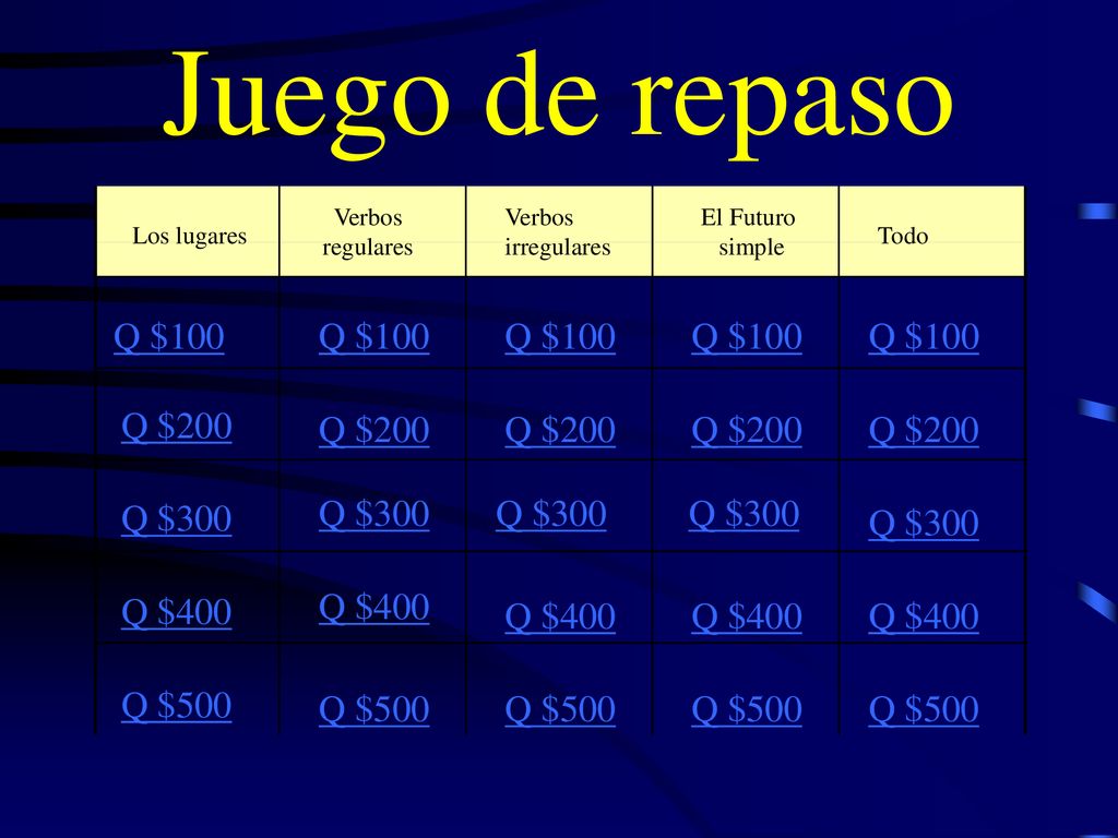 Juego de repaso Q $100 Q $100 Q $100 Q $100 Q $100 Q $200 Q $200