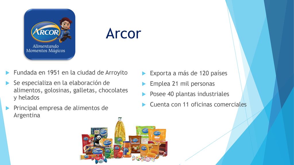 Arcor Exporta a más de 120 países Emplea 21 mil personas