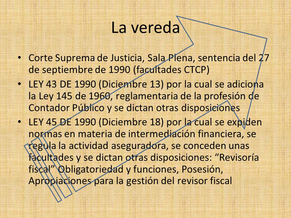 La vereda Corte Suprema de Justicia, Sala Plena, sentencia del 27 de septiembre de 1990 (facultades CTCP)