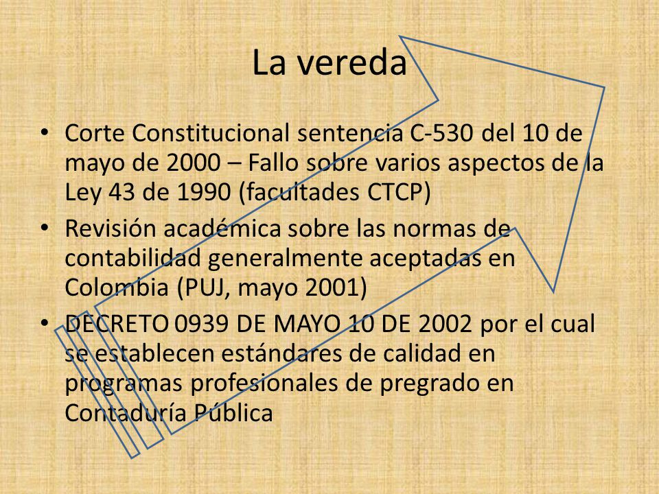 La vereda Corte Constitucional sentencia C-530 del 10 de mayo de 2000 – Fallo sobre varios aspectos de la Ley 43 de 1990 (facultades CTCP)