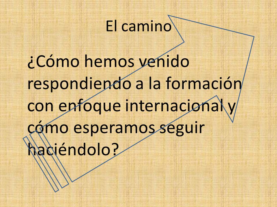 El camino ¿Cómo hemos venido respondiendo a la formación con enfoque internacional y cómo esperamos seguir haciéndolo