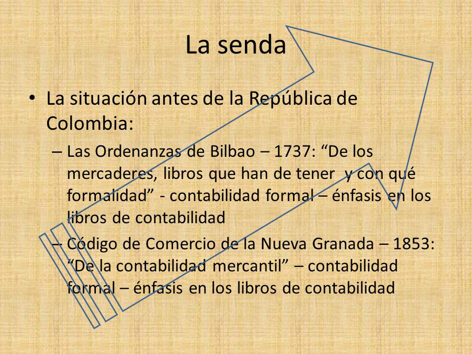 La senda La situación antes de la República de Colombia: