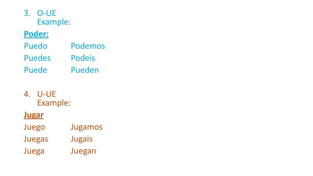 O-UE Example: Poder: Puedo Podemos. Puedes Podeis. Puede Pueden. U-UE Example: Jugar. Juego Jugamos.