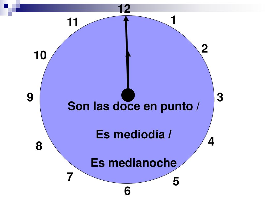 Son las doce en punto / Es mediodía / Es medianoche
