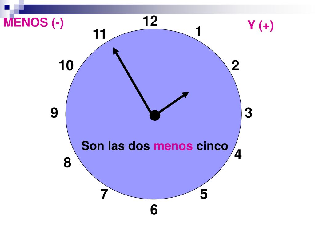 12 MENOS (-) Y (+) Son las dos menos cinco