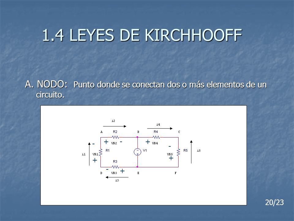 1.4 LEYES DE KIRCHHOOFF A. NODO: Punto donde se conectan dos o más elementos de un circuito. + -