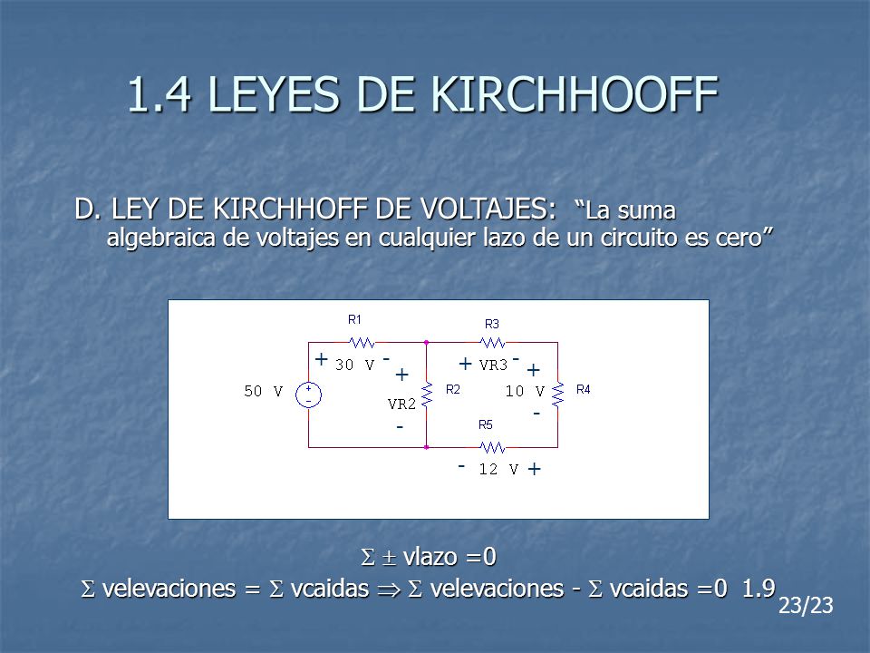  velevaciones =  vcaidas   velevaciones -  vcaidas =0 1.9