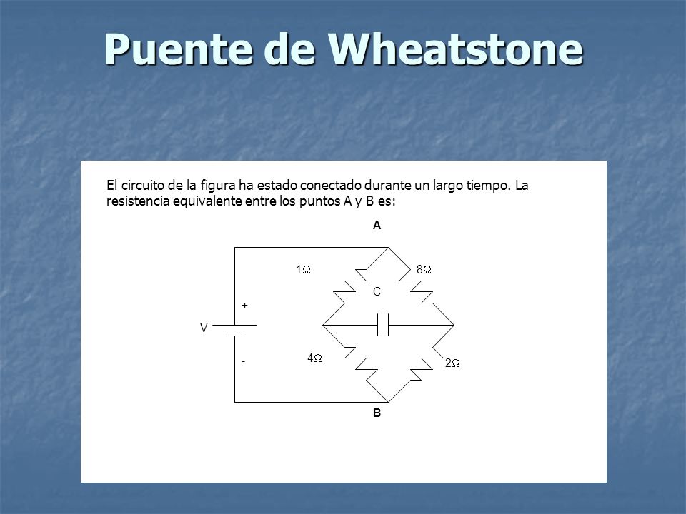 Puente de Wheatstone C. 1 4 2 8 V. + - A. B.