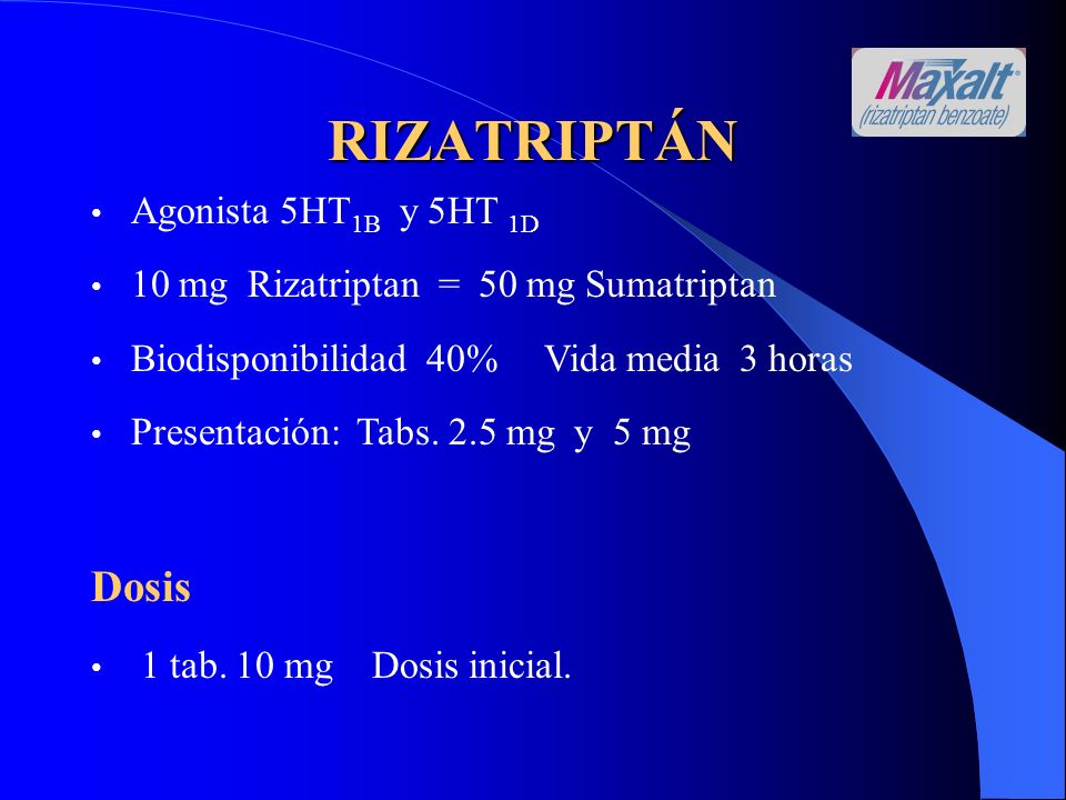 Resultado de imagen para rizatriptan presentacion