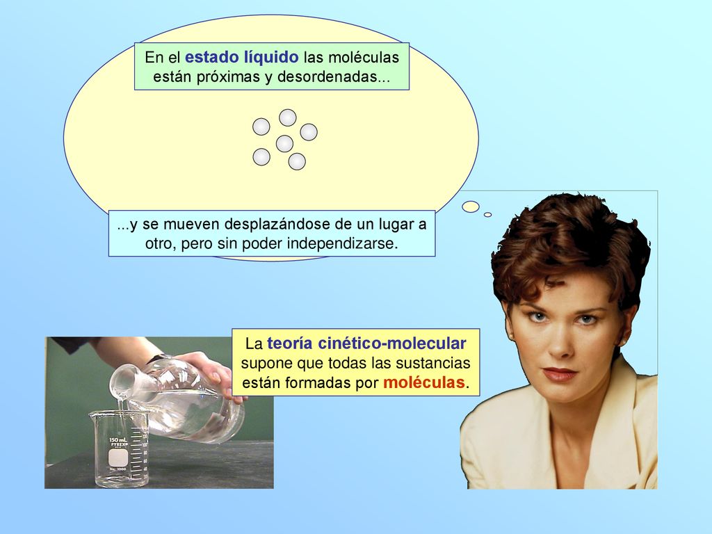 En el estado líquido las moléculas están próximas y desordenadas...