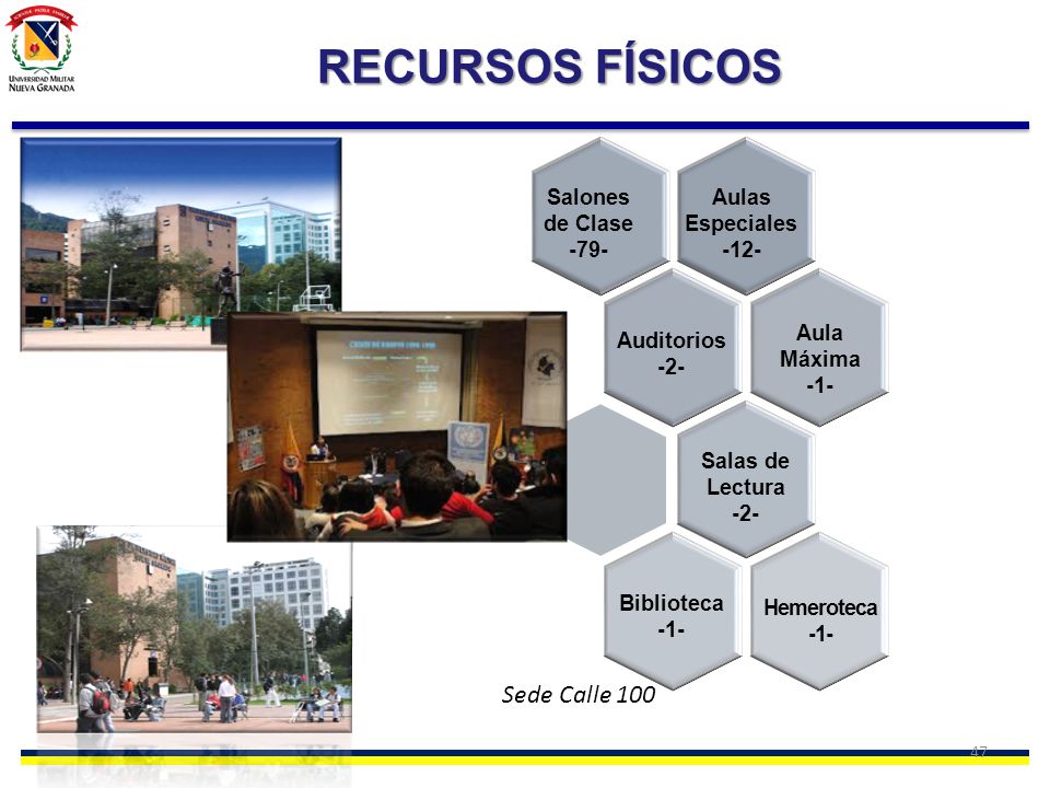 RECURSOS FÍSICOS Sede Calle 100 Salones de Clase -79- Aulas Especiales