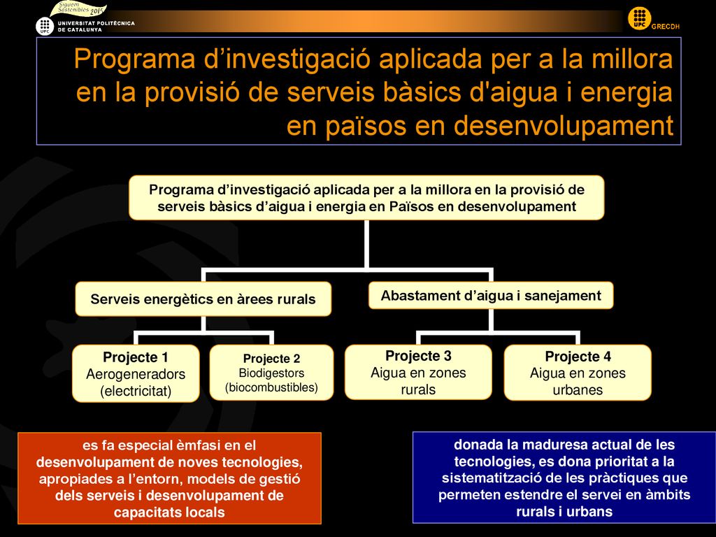 Programa d’investigació aplicada per a la millora en la provisió de serveis bàsics d aigua i energia en països en desenvolupament