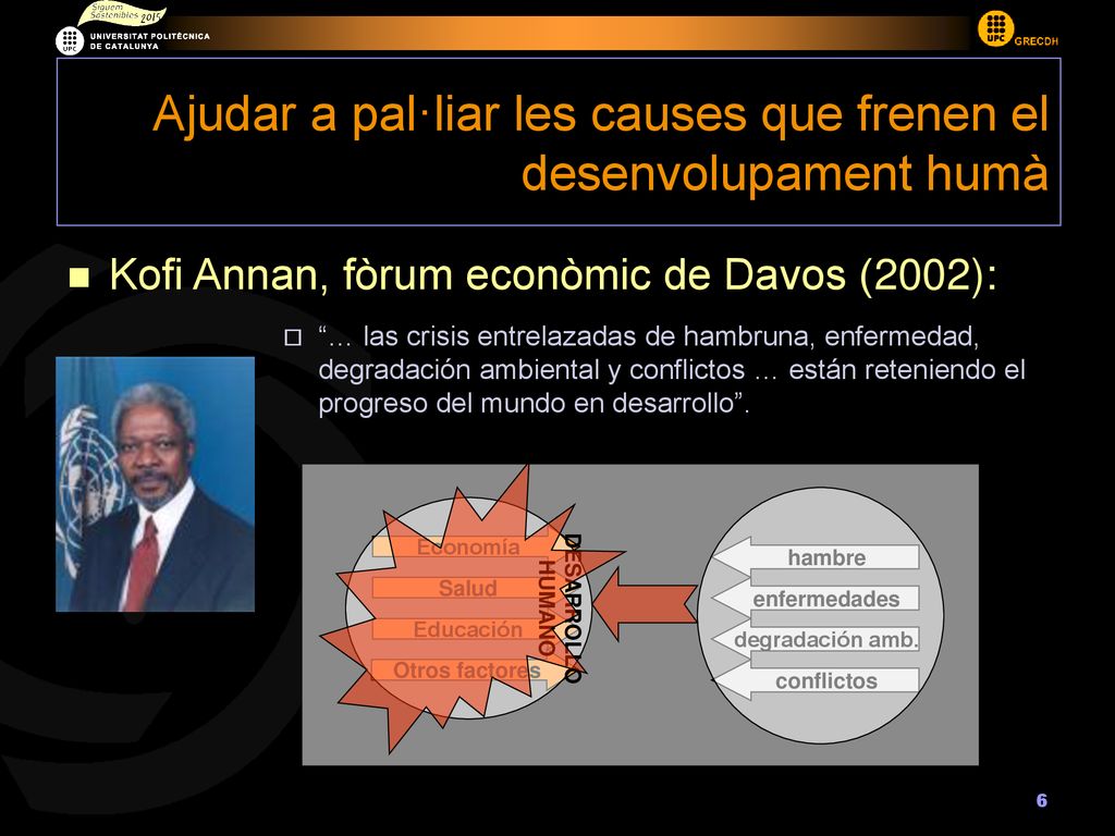 Ajudar a pal·liar les causes que frenen el desenvolupament humà