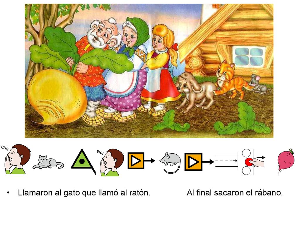 Llamaron al gato que llamó al ratón. Al final sacaron el rábano.