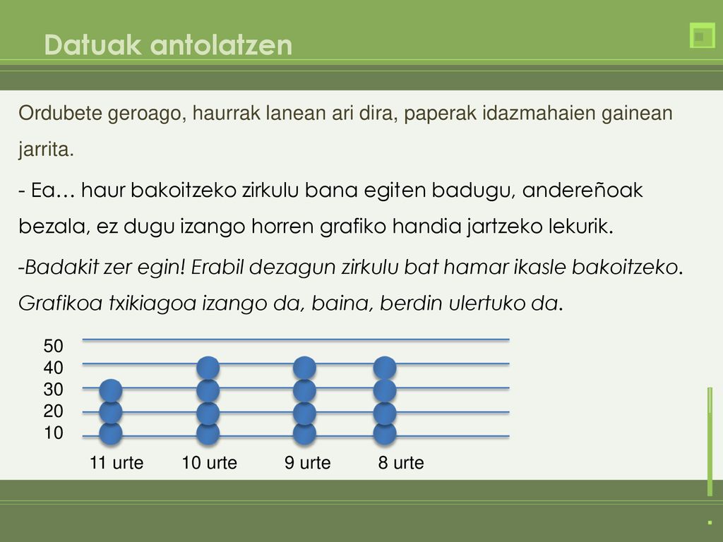 Datuak antolatzen Ordubete geroago, haurrak lanean ari dira, paperak idazmahaien gainean jarrita.