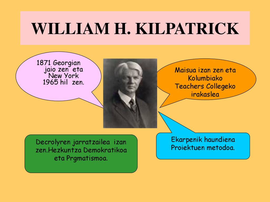 WILLIAM H. KILPATRICK 1871 Georgian jaio zen eta New York 1965 hil zen. Maisua izan zen eta Kolumbiako Teachers Collegeko irakaslea.