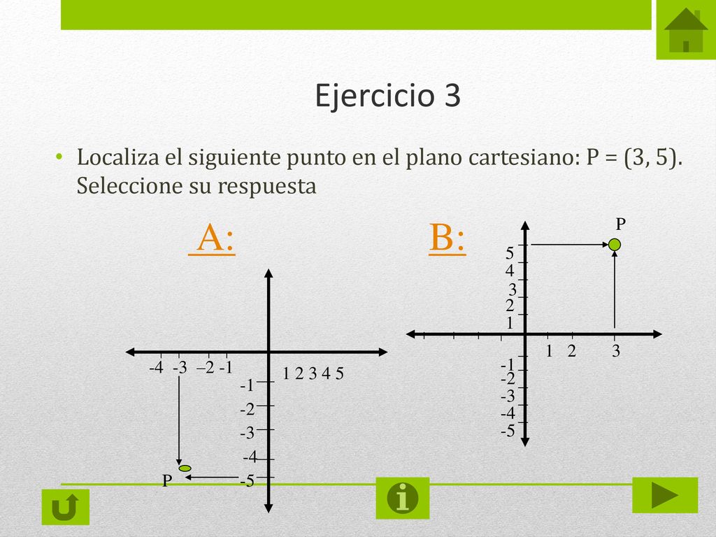 Ejercicio 3 Localiza el siguiente punto en el plano cartesiano: P = (3, 5). Seleccione su respuesta.