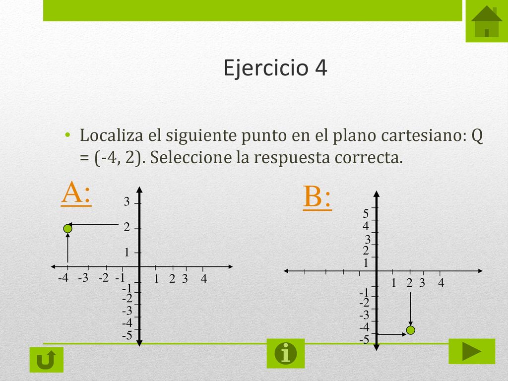 Ejercicio 4 Localiza el siguiente punto en el plano cartesiano: Q = (-4, 2). Seleccione la respuesta correcta.