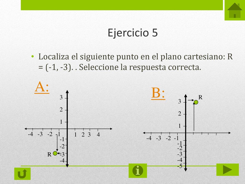 Ejercicio 5 Localiza el siguiente punto en el plano cartesiano: R = (-1, -3). . Seleccione la respuesta correcta.