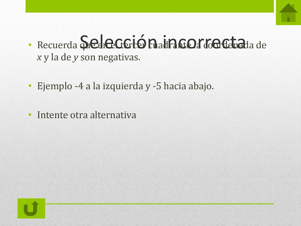 Recuerda que en el tercer cuadrante la coordenada de x y la de y son negativas.