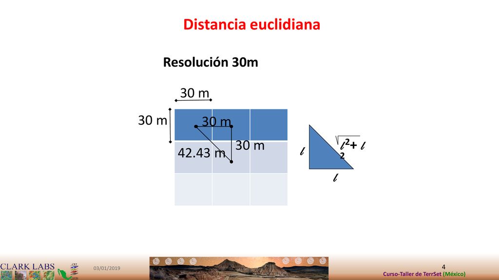 Distancia euclidiana Resolución 30m 30 m 30 m 30 m l 2+ l 2 l m