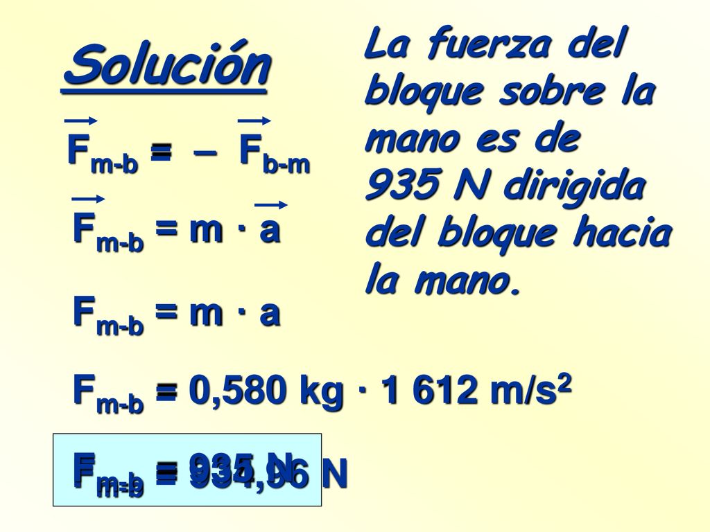 La fuerza del bloque sobre la mano es de 935 N dirigida del bloque hacia la mano.