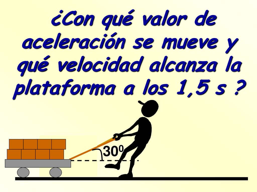 ¿Con qué valor de aceleración se mueve y qué velocidad alcanza la plataforma a los 1,5 s
