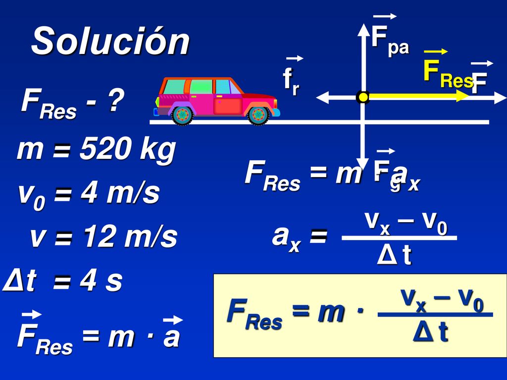 Solución FRes - m = 520 kg FRes = m · ax v0 = 4 m/s ax = v = 12 m/s