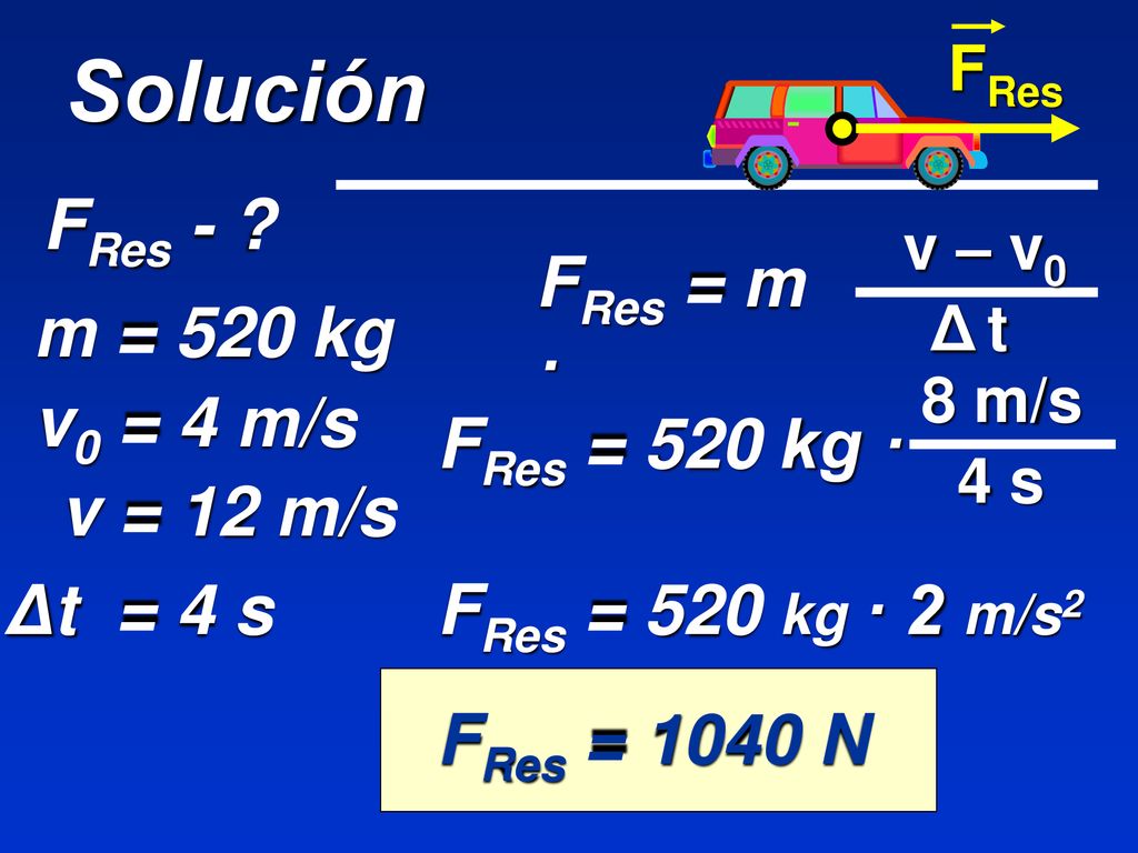 Solución FRes - FRes = m · m = 520 kg v0 = 4 m/s FRes = 520 kg ·