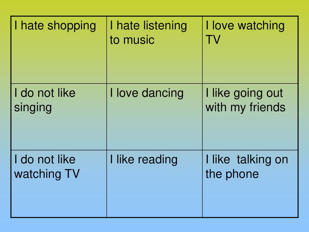 I hate shopping I hate listening to music. I love watching TV. I do not like singing. I love dancing.