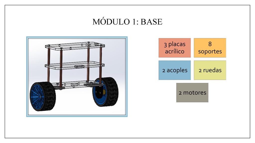 MÓDULO 1: BASE 3 placas acrílico 8 soportes 2 acoples 2 ruedas